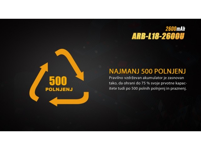 Akku FENIX 18650 ARB-L18 2600U - Micro USB