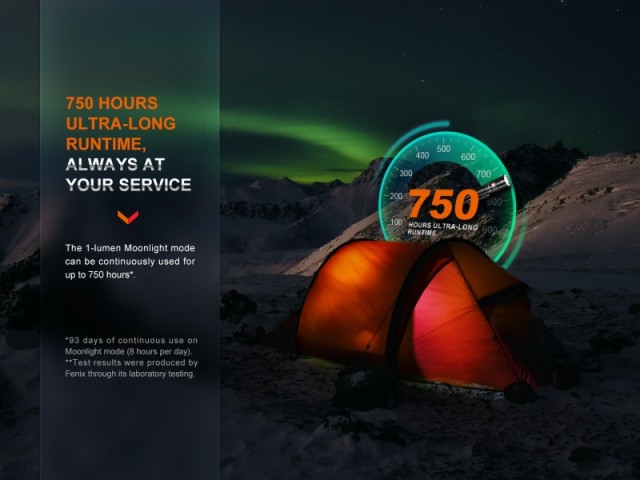 Wiederaufladbare Taschenlampe FENIX LD30R - 1700 Lumen
