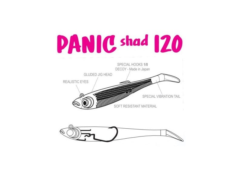 Silikon-Wobbler DTD Panic Shad - 120mm/116g blau